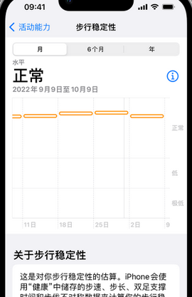 噶尔iPhone手机维修如何在iPhone开启'步行稳定性通知'