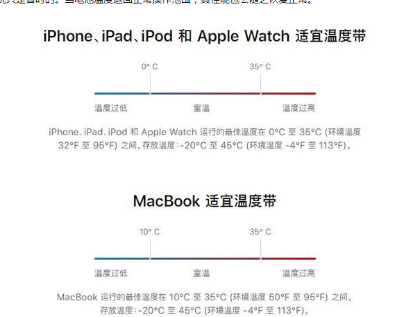 噶尔苹果13维修分享iPhone 13耗电越来越快怎么办 